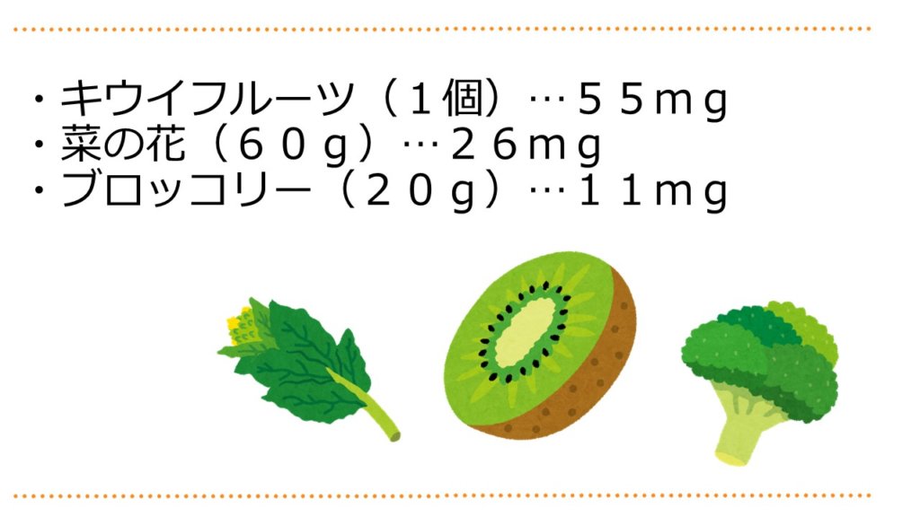 C 食べ物 ビタミン