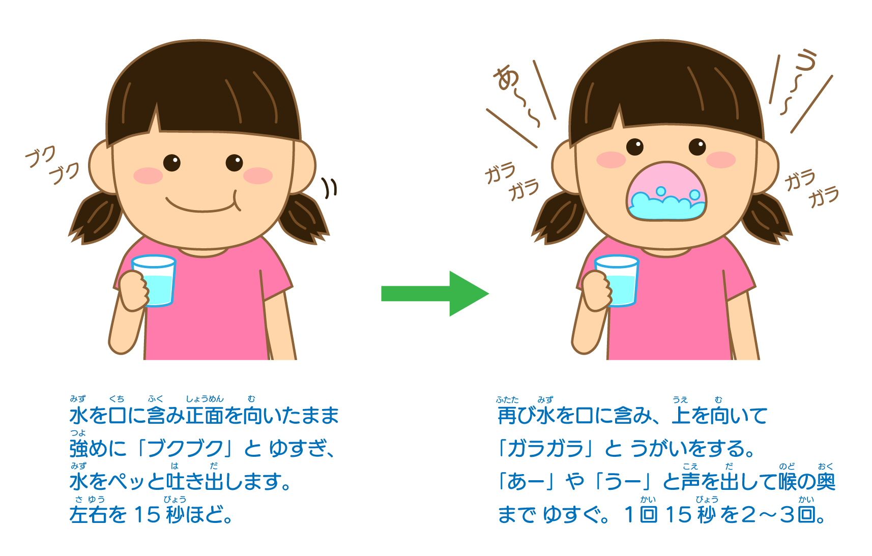 コロナ予防の正しいうがい - ゴールデンレイシオ|クリニック・病院のホームページ制作・予約フォーム